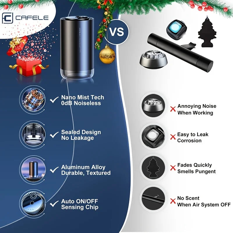 Smart Car Air Freshener & Aroma Diffuser