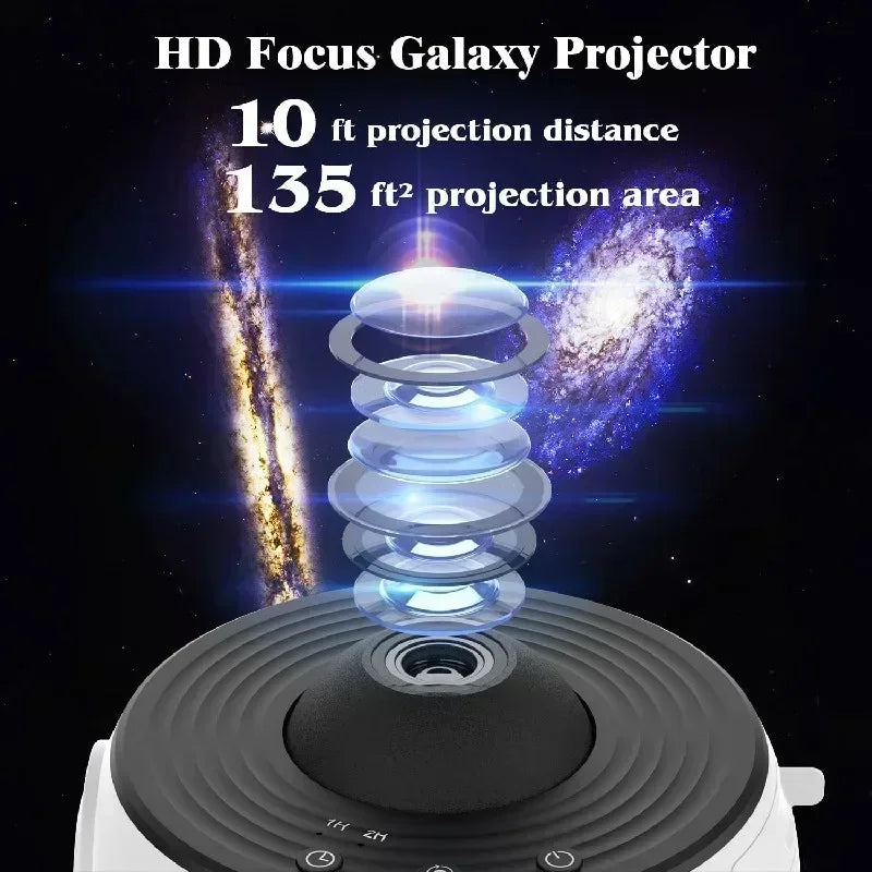 Galaxy Star Projector – Transform Your Room into a Night Sky